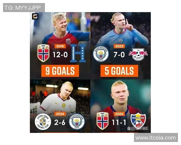 哈兰德闪耀全场曼城狂胜莱比锡创欧冠历史新高