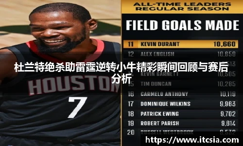 杜兰特绝杀助雷霆逆转小牛精彩瞬间回顾与赛后分析